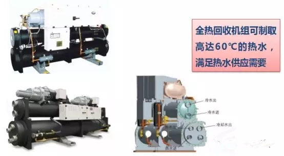 水冷磁懸浮、變頻離心、水水熱泵，這三種冷水機組節(jié)能效果如何？
